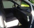 Белый Ситроен Jumpy, объемом двигателя 0 л и пробегом 220 тыс. км за 4500 $, фото 5 на Automoto.ua