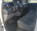 Білий Сітроен Jumpy, об'ємом двигуна 2 л та пробігом 271 тис. км за 3692 $, фото 7 на Automoto.ua