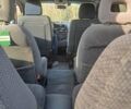 Білий Сітроен Jumpy, об'ємом двигуна 2 л та пробігом 330 тис. км за 4300 $, фото 13 на Automoto.ua