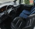 Ситроен Jumpy 2006 в Надворной на Automoto.ua Белый Ситроен Jumpy, объемом двигателя 2 л и пробегом 282 тыс. км за 4149 $, фото 13 на Automoto.ua