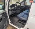 Белый Ситроен Jumpy, объемом двигателя 2 л и пробегом 303 тыс. км за 4500 $, фото 7 на Automoto.ua