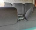 Белый Ситроен Jumpy, объемом двигателя 2 л и пробегом 390 тыс. км за 3800 $, фото 4 на Automoto.ua