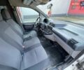 Белый Ситроен Jumpy, объемом двигателя 2 л и пробегом 300 тыс. км за 4650 $, фото 25 на Automoto.ua