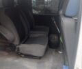 Белый Ситроен Jumpy, объемом двигателя 2 л и пробегом 266 тыс. км за 2907 $, фото 1 на Automoto.ua