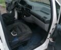 Белый Ситроен Jumpy, объемом двигателя 2 л и пробегом 390 тыс. км за 4500 $, фото 7 на Automoto.ua