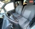 Белый Ситроен Jumpy, объемом двигателя 2 л и пробегом 300 тыс. км за 4650 $, фото 23 на Automoto.ua