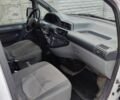 Белый Ситроен Jumpy, объемом двигателя 0 л и пробегом 533 тыс. км за 2800 $, фото 3 на Automoto.ua