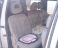 Белый Ситроен Jumpy, объемом двигателя 2 л и пробегом 390 тыс. км за 3355 $, фото 12 на Automoto.ua