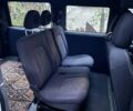 Белый Ситроен Jumpy, объемом двигателя 2 л и пробегом 289 тыс. км за 4300 $, фото 7 на Automoto.ua