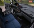 Ситроен Jumpy 2006 в Надворной на Automoto.ua Белый Ситроен Jumpy, объемом двигателя 2 л и пробегом 282 тыс. км за 4149 $, фото 21 на Automoto.ua