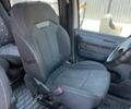 Белый Ситроен Jumpy, объемом двигателя 1.9 л и пробегом 250 тыс. км за 4000 $, фото 7 на Automoto.ua