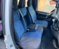 Белый Ситроен Jumpy, объемом двигателя 2 л и пробегом 265 тыс. км за 4200 $, фото 21 на Automoto.ua