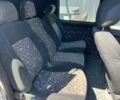 Белый Ситроен Jumpy, объемом двигателя 1.9 л и пробегом 250 тыс. км за 4000 $, фото 17 на Automoto.ua