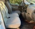 Белый Ситроен Jumpy, объемом двигателя 1.6 л и пробегом 318 тыс. км за 5500 $, фото 14 на Automoto.ua