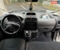 Білий Сітроен Jumpy, об'ємом двигуна 2 л та пробігом 235 тис. км за 5700 $, фото 15 на Automoto.ua