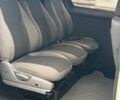 Білий Сітроен Jumpy, об'ємом двигуна 2 л та пробігом 291 тис. км за 5300 $, фото 6 на Automoto.ua