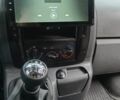 Белый Ситроен Jumpy, объемом двигателя 1.6 л и пробегом 400 тыс. км за 5900 $, фото 8 на Automoto.ua