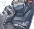 Белый Ситроен Jumpy, объемом двигателя 2 л и пробегом 300 тыс. км за 4200 $, фото 4 на Automoto.ua