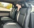 Білий Сітроен Jumpy, об'ємом двигуна 2 л та пробігом 311 тис. км за 7500 $, фото 8 на Automoto.ua
