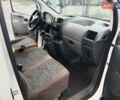 Белый Ситроен Jumpy, объемом двигателя 1.56 л и пробегом 294 тыс. км за 3633 $, фото 10 на Automoto.ua