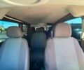 Белый Ситроен Jumpy, объемом двигателя 1.6 л и пробегом 400 тыс. км за 5900 $, фото 21 на Automoto.ua