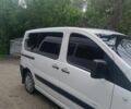 Белый Ситроен Jumpy, объемом двигателя 1.6 л и пробегом 400 тыс. км за 5900 $, фото 4 на Automoto.ua