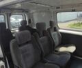 Білий Сітроен Jumpy, об'ємом двигуна 1.6 л та пробігом 356 тис. км за 5000 $, фото 10 на Automoto.ua