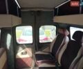 Белый Ситроен Jumpy, объемом двигателя 2 л и пробегом 386 тыс. км за 6800 $, фото 3 на Automoto.ua