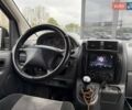 Белый Ситроен Jumpy, объемом двигателя 2 л и пробегом 303 тыс. км за 7790 $, фото 14 на Automoto.ua