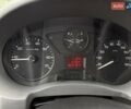 Белый Ситроен Jumpy, объемом двигателя 2 л и пробегом 303 тыс. км за 7790 $, фото 19 на Automoto.ua