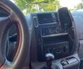 Белый Ситроен Jumpy, объемом двигателя 1.56 л и пробегом 268 тыс. км за 5999 $, фото 9 на Automoto.ua