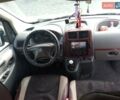 Белый Ситроен Jumpy, объемом двигателя 2 л и пробегом 386 тыс. км за 6800 $, фото 1 на Automoto.ua