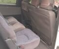 Белый Ситроен Jumpy, объемом двигателя 1.6 л и пробегом 268 тыс. км за 5200 $, фото 2 на Automoto.ua