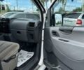 Белый Ситроен Jumpy, объемом двигателя 1.6 л и пробегом 301 тыс. км за 5900 $, фото 16 на Automoto.ua