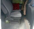 Белый Ситроен Jumpy, объемом двигателя 2 л и пробегом 396 тыс. км за 3600 $, фото 5 на Automoto.ua