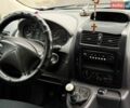 Білий Сітроен Jumpy, об'ємом двигуна 2 л та пробігом 235 тис. км за 5700 $, фото 14 на Automoto.ua