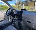 Белый Ситроен Jumpy, объемом двигателя 2 л и пробегом 310 тыс. км за 5300 $, фото 7 на Automoto.ua