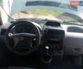 Білий Сітроен Jumpy, об'ємом двигуна 2 л та пробігом 330 тис. км за 5600 $, фото 12 на Automoto.ua