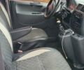 Белый Ситроен Jumpy, объемом двигателя 2 л и пробегом 311 тыс. км за 7500 $, фото 6 на Automoto.ua