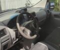 Білий Сітроен Jumpy, об'ємом двигуна 1.6 л та пробігом 356 тис. км за 5000 $, фото 6 на Automoto.ua