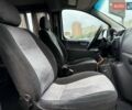 Белый Ситроен Jumpy, объемом двигателя 2 л и пробегом 303 тыс. км за 7790 $, фото 9 на Automoto.ua