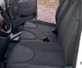 Білий Сітроен Jumpy, об'ємом двигуна 1.6 л та пробігом 300 тис. км за 4950 $, фото 25 на Automoto.ua