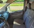 Белый Ситроен Jumpy, объемом двигателя 1.6 л и пробегом 332 тыс. км за 5500 $, фото 10 на Automoto.ua