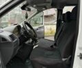 Білий Сітроен Jumpy, об'ємом двигуна 2 л та пробігом 235 тис. км за 5700 $, фото 17 на Automoto.ua
