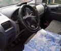 Белый Ситроен Jumpy, объемом двигателя 1.6 л и пробегом 120 тыс. км за 5700 $, фото 5 на Automoto.ua