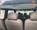 Белый Ситроен Jumpy, объемом двигателя 1.56 л и пробегом 294 тыс. км за 3633 $, фото 12 на Automoto.ua