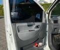Белый Ситроен Jumpy, объемом двигателя 1.6 л и пробегом 400 тыс. км за 5900 $, фото 17 на Automoto.ua