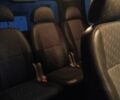 Белый Ситроен Jumpy, объемом двигателя 1.56 л и пробегом 234 тыс. км за 6300 $, фото 10 на Automoto.ua