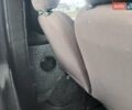 Белый Ситроен Jumpy, объемом двигателя 1.56 л и пробегом 294 тыс. км за 3633 $, фото 15 на Automoto.ua