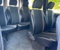 Білий Сітроен Jumpy, об'ємом двигуна 1.56 л та пробігом 268 тис. км за 5800 $, фото 4 на Automoto.ua